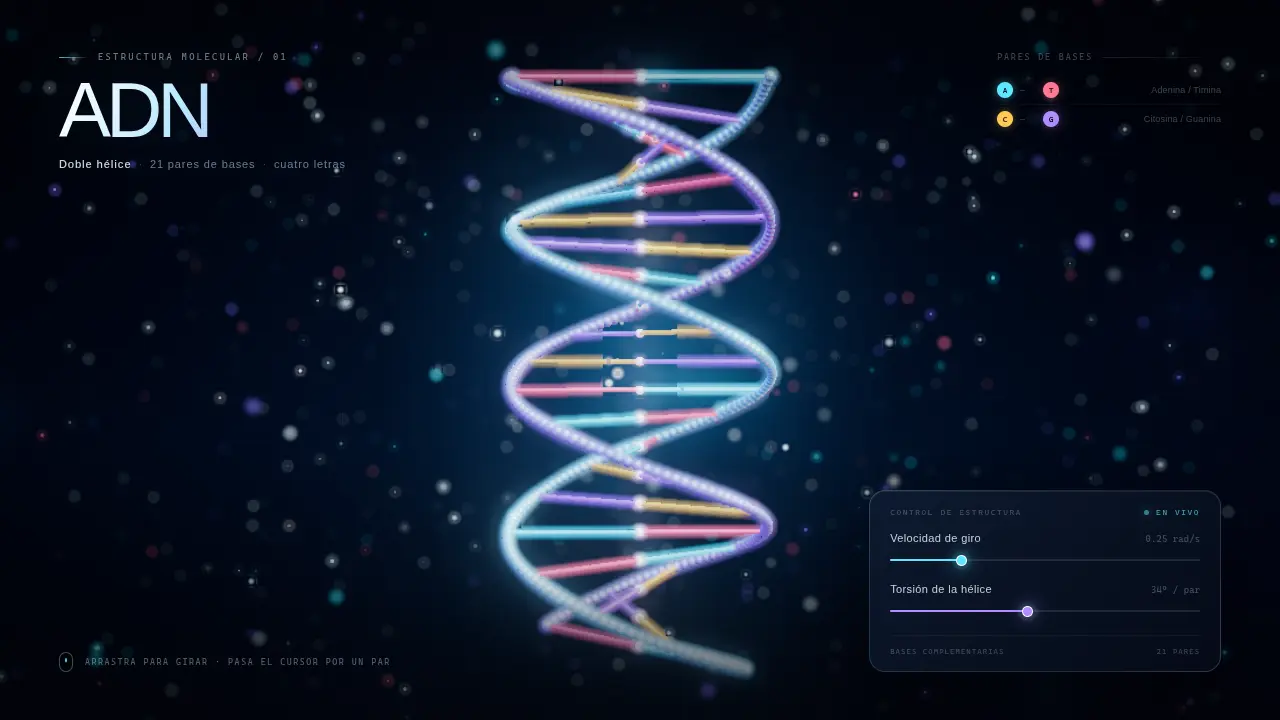 DNA double helix — DeepSeek V4.1 Flash