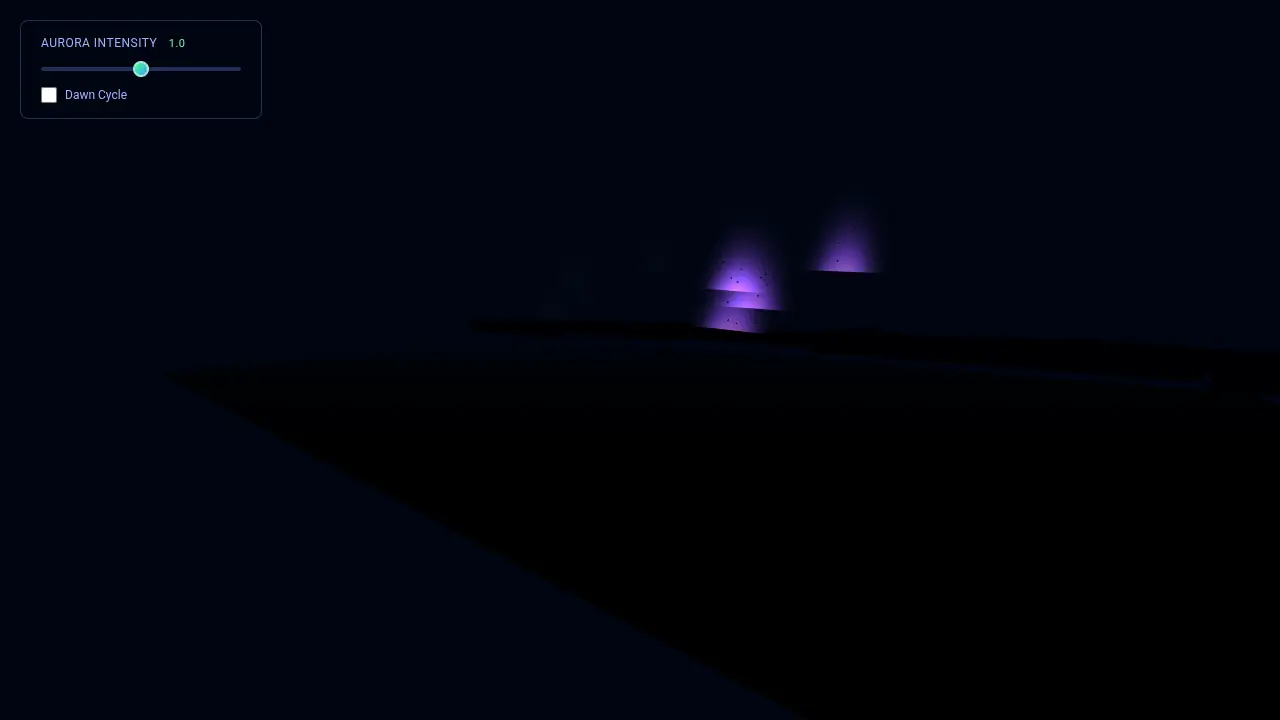 Northern lights over a lake — Glyph Cluster (free)