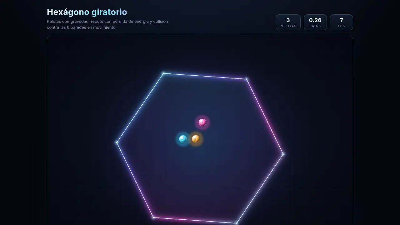 Ball in a spinning hexagon — MiniMax M3.1 Flash (free)