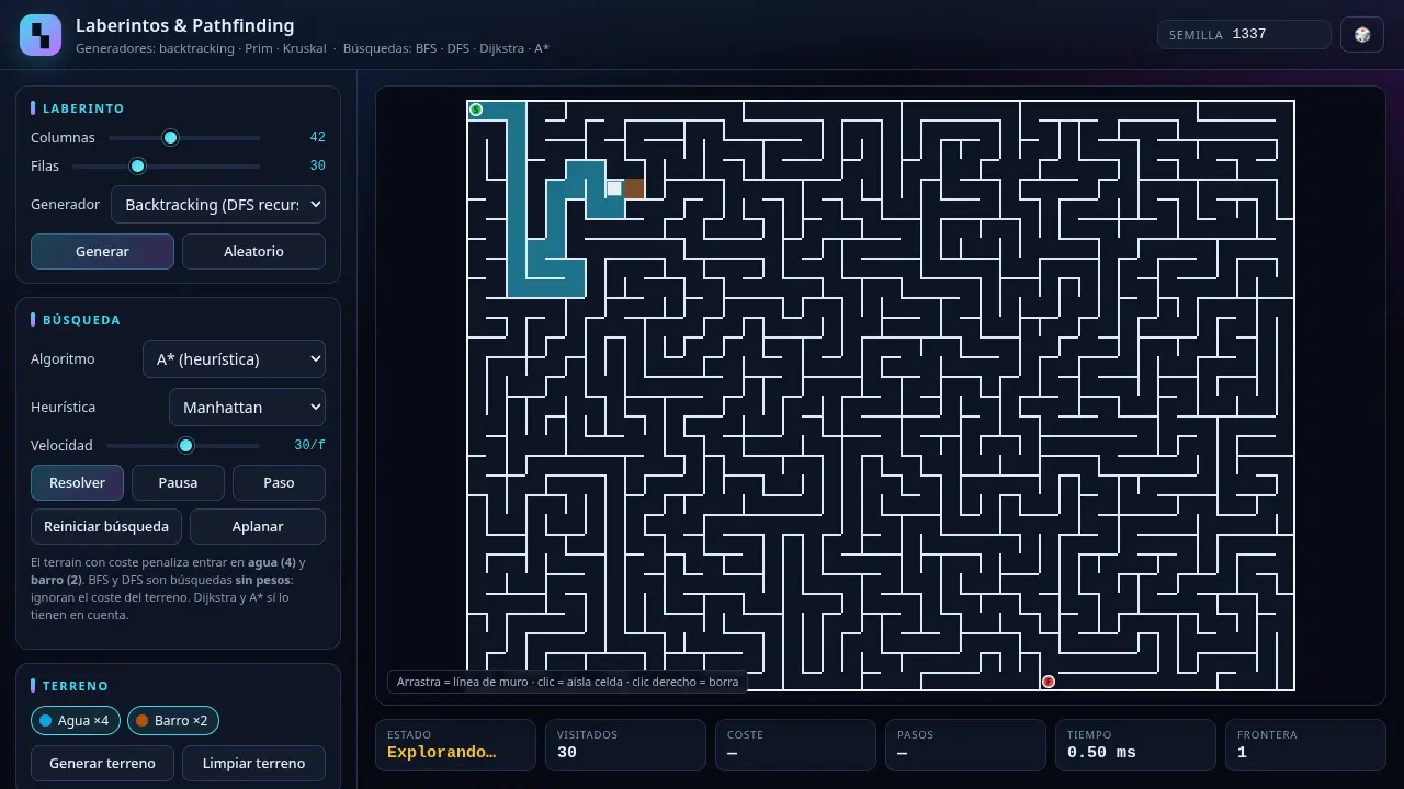 Mazes and pathfinding — MiniMax M3.1 Flash (free)