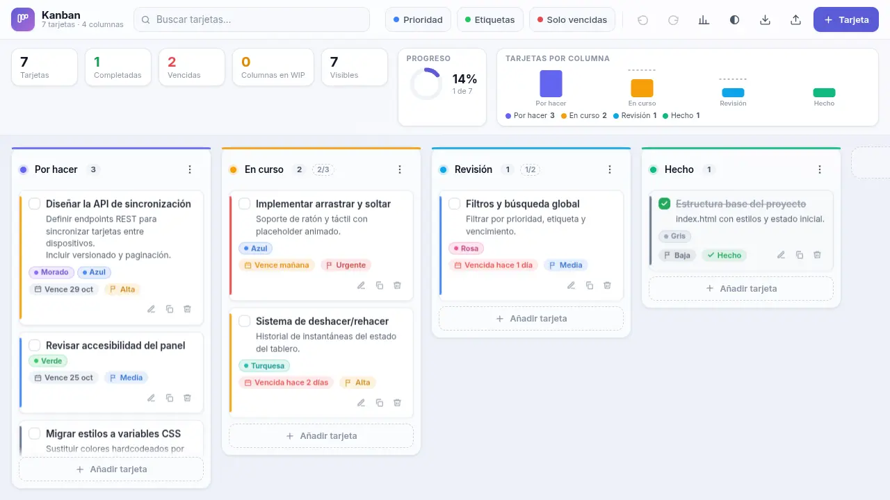 Kanban board — MiniMax M3.1 Flash (free)