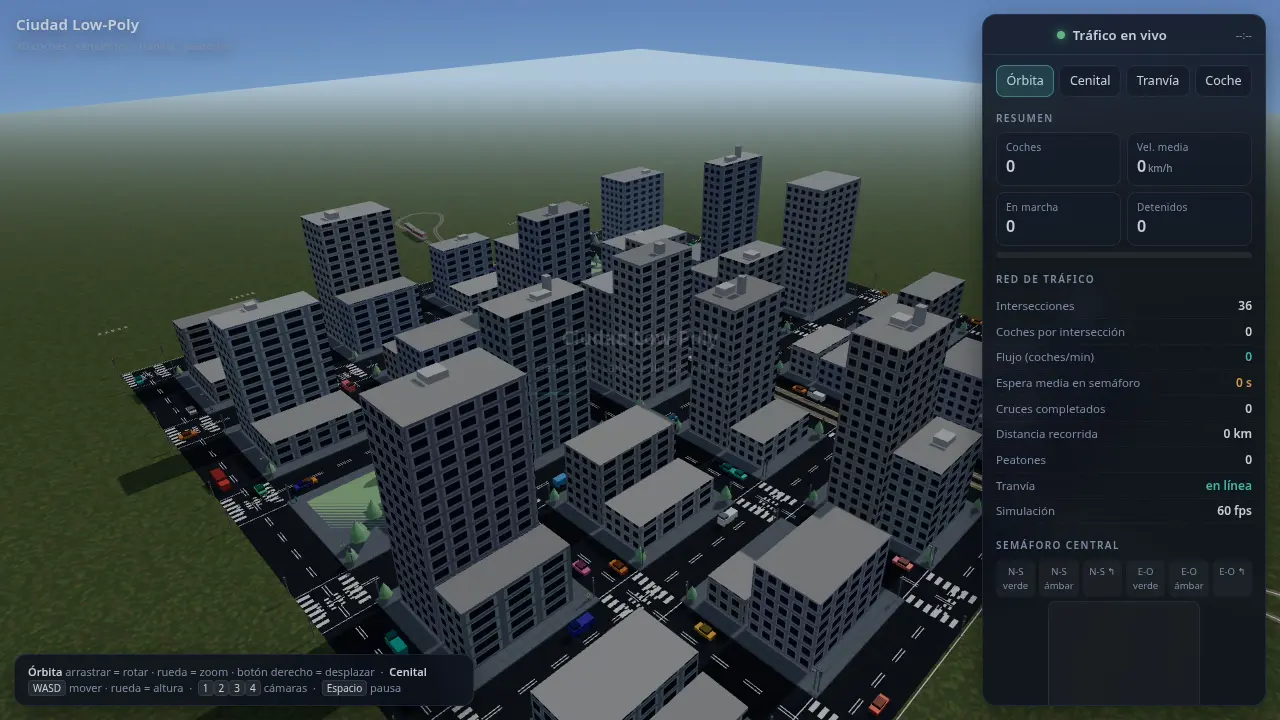 Low-poly city with traffic — MiniMax M3.1 Flash (free)