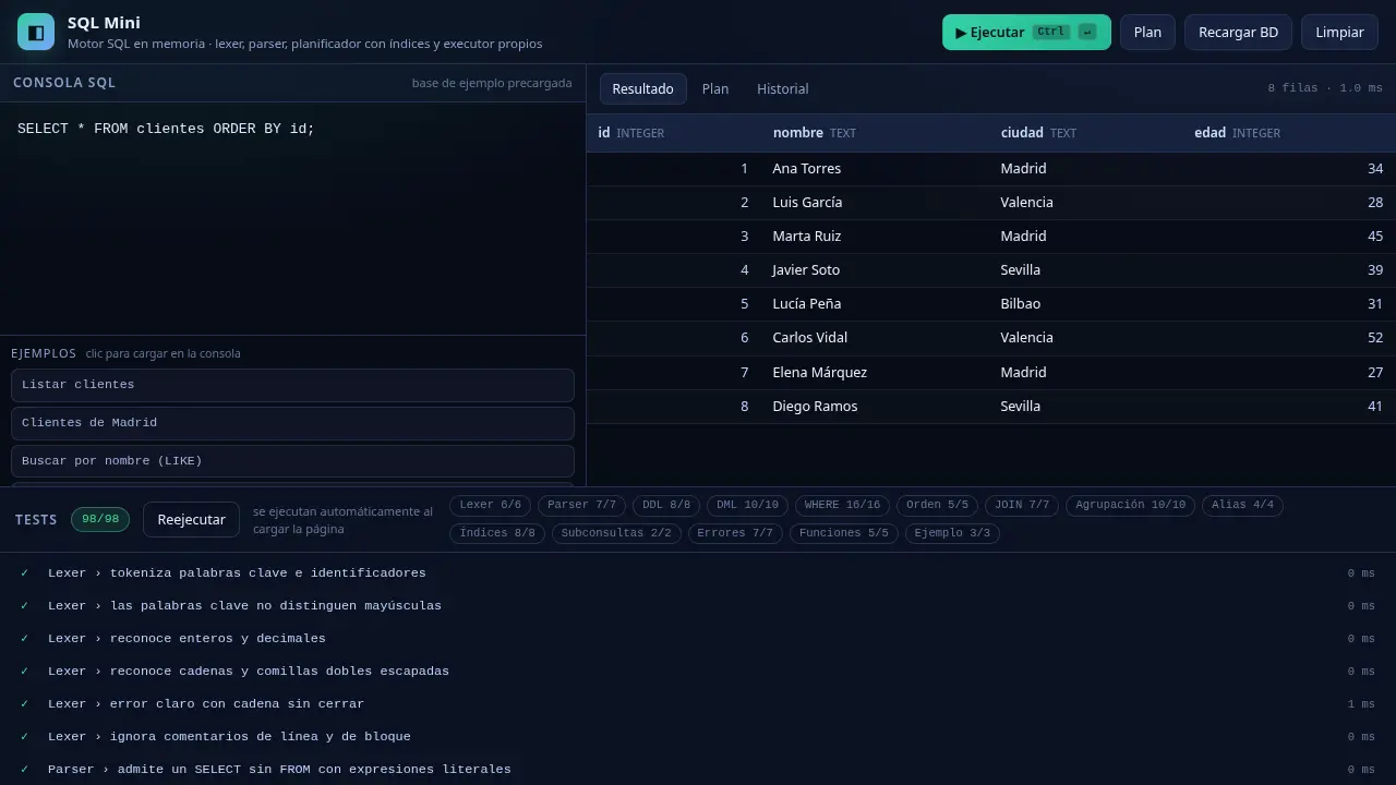 Minimal SQL database — MiniMax M3.1 Flash (free)