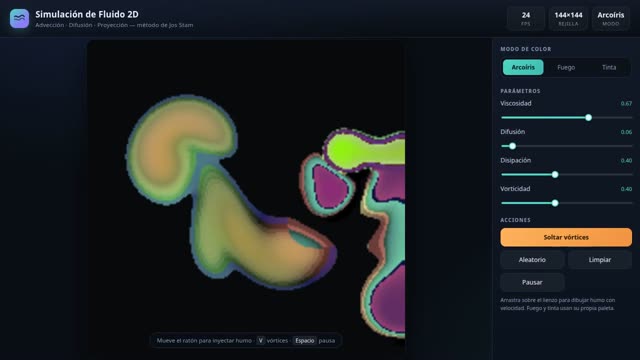 2D fluid simulation — MiniMax M3.1 Flash (free)