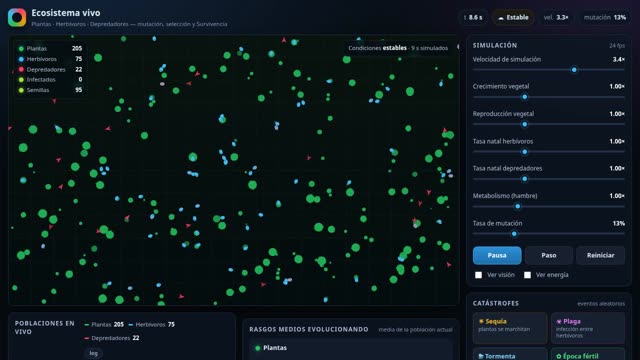 Ecosystem simulation — MiniMax M3.1 Flash (free)